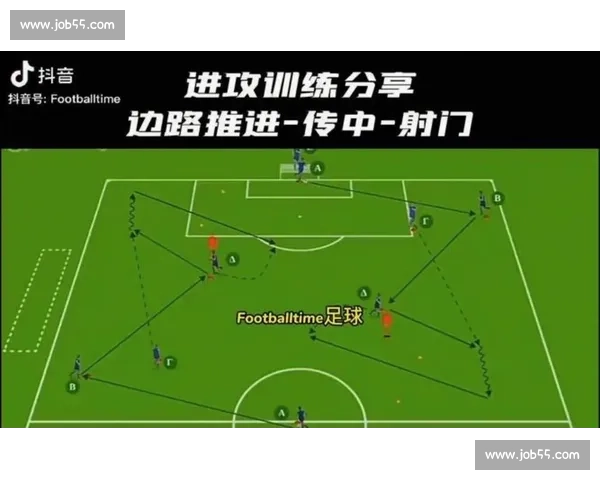 足球体系中边翼卫战术价值与攻防职责解析及其在三中卫阵型中的作用