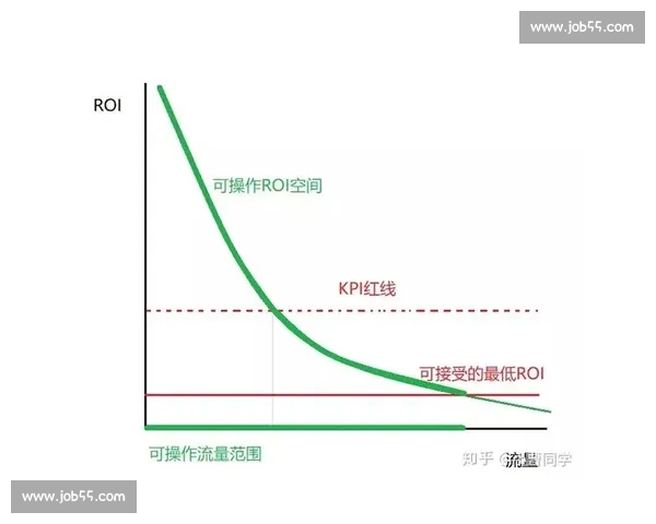 足球搜索引擎优化实战策略与网站排名提升全攻略流量增长与品牌曝光方案