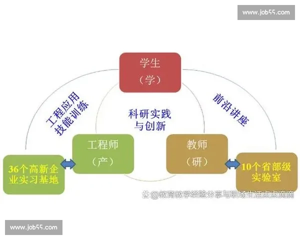 面向未来的电竞赛事选拔机制创新与人才培养战略体系构建与实践探索 面向未来的电竞赛事选拔机制创新与人才培养战略体系构建与实践探索