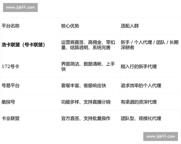 以运营复盘为核心全面梳理增长路径与问题改进策略的系统化总结与实践思考 以运营复盘为核心全面梳理增长路径与问题改进策略的系统化总结与实践思考