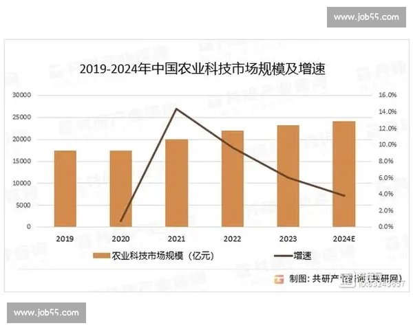 封堵技术在网络安全中的应用与发展趋势分析 封堵技术在网络安全中的应用与发展趋势分析